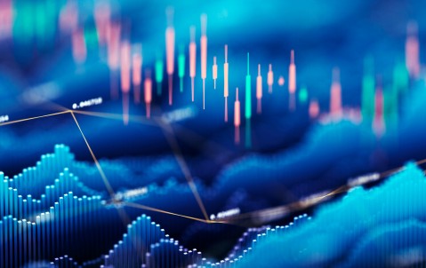 Markets